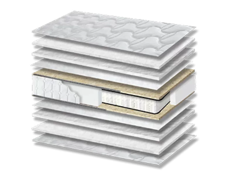 Στρώμα Ύπνου Basic Alpha Pocket Σκληρότητας Medium Πάχος 20/22 εκ.