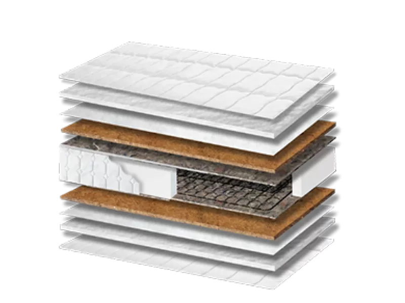 Στρώμα ύπνου Basic Coco Hotel Σκληρότητας Meduim Πάχος 19/21 εκ.