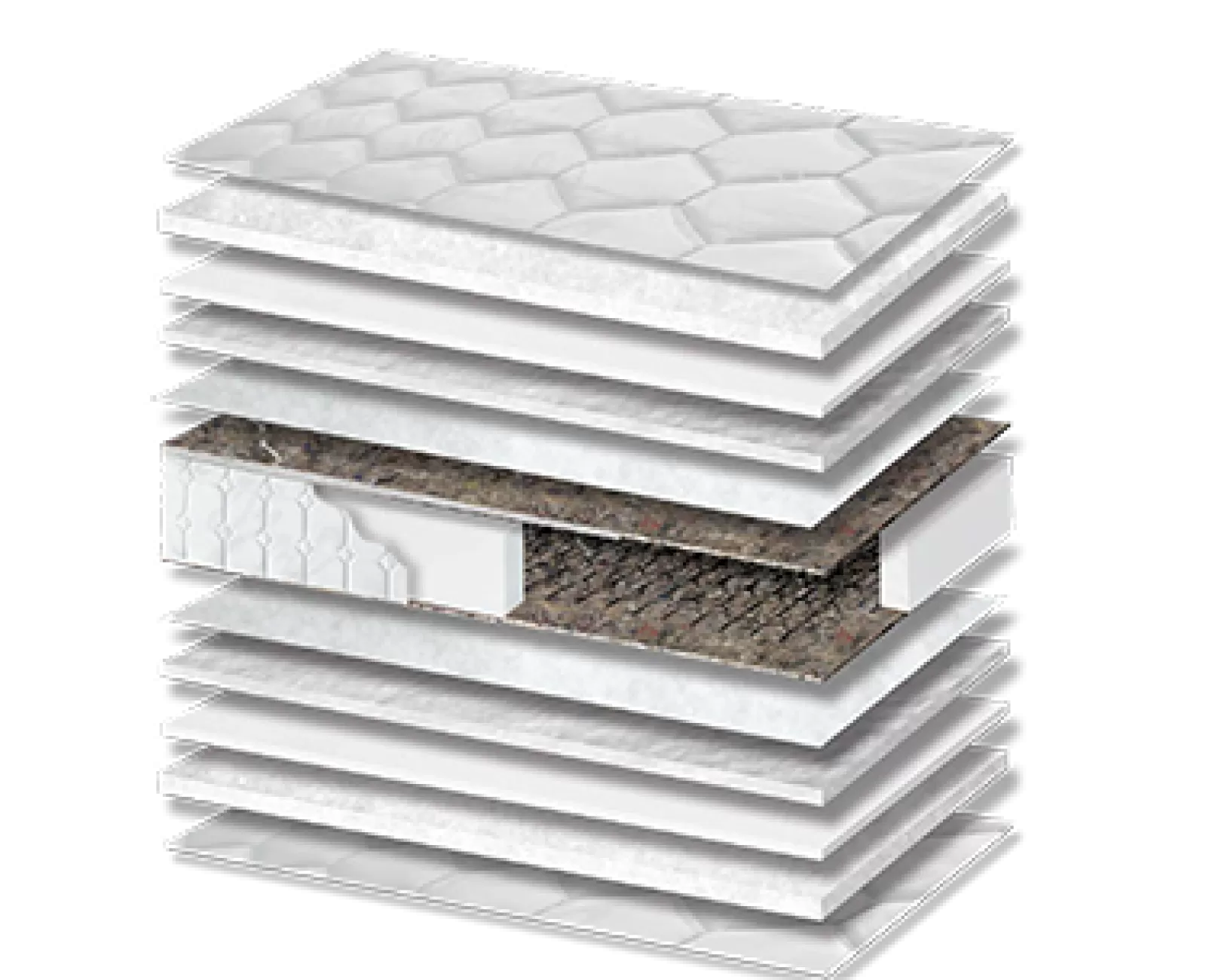 Στρώμα Ύπνου Basic Extra Medium Σκληρότητας Πάχος 22/24 εκ. | Mypouf.gr Στρώμα Ύπνου Basic Extra Medium Σκληρότητας Πάχος 22/24 εκ. | Mypouf.gr