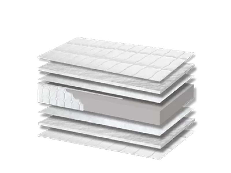 Στρώμα ύπνου Basic Foam 250 Σκληρότητας Meduim Πάχος 12/13 εκ.