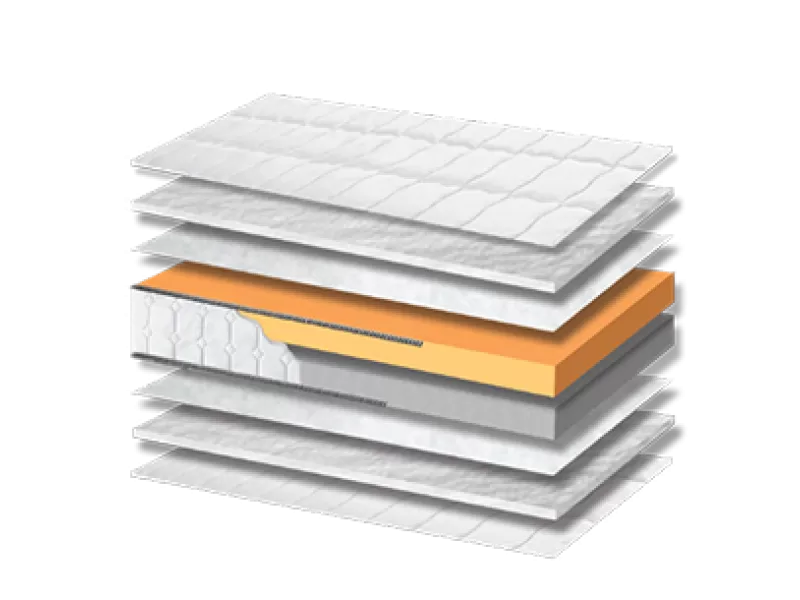 Στρώμα ύπνου Basic Foam 900/250 Σκληρότητας Meduim Πάχος 16/17 εκ.