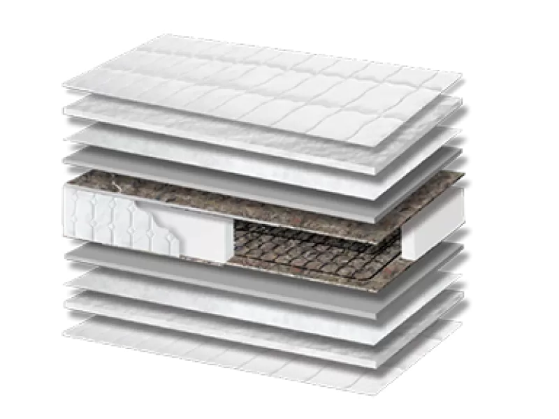 Στρώμα ύπνου Basic Plus Hotel Σκληρότητας Meduim Πάχος 20/22 εκ.