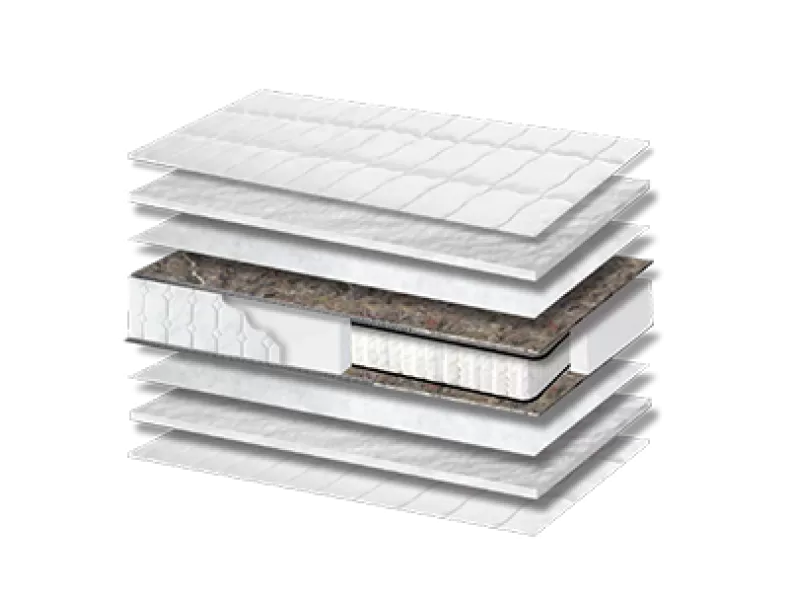 Στρώμα Ύπνου Basic Pocket Σκληρότητας Medium Πάχος 18/20 εκ.