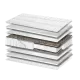 Στρώμα Ύπνου Basic Pocket Σκληρότητας Medium Πάχος 18/20 εκ. | Mypouf.gr