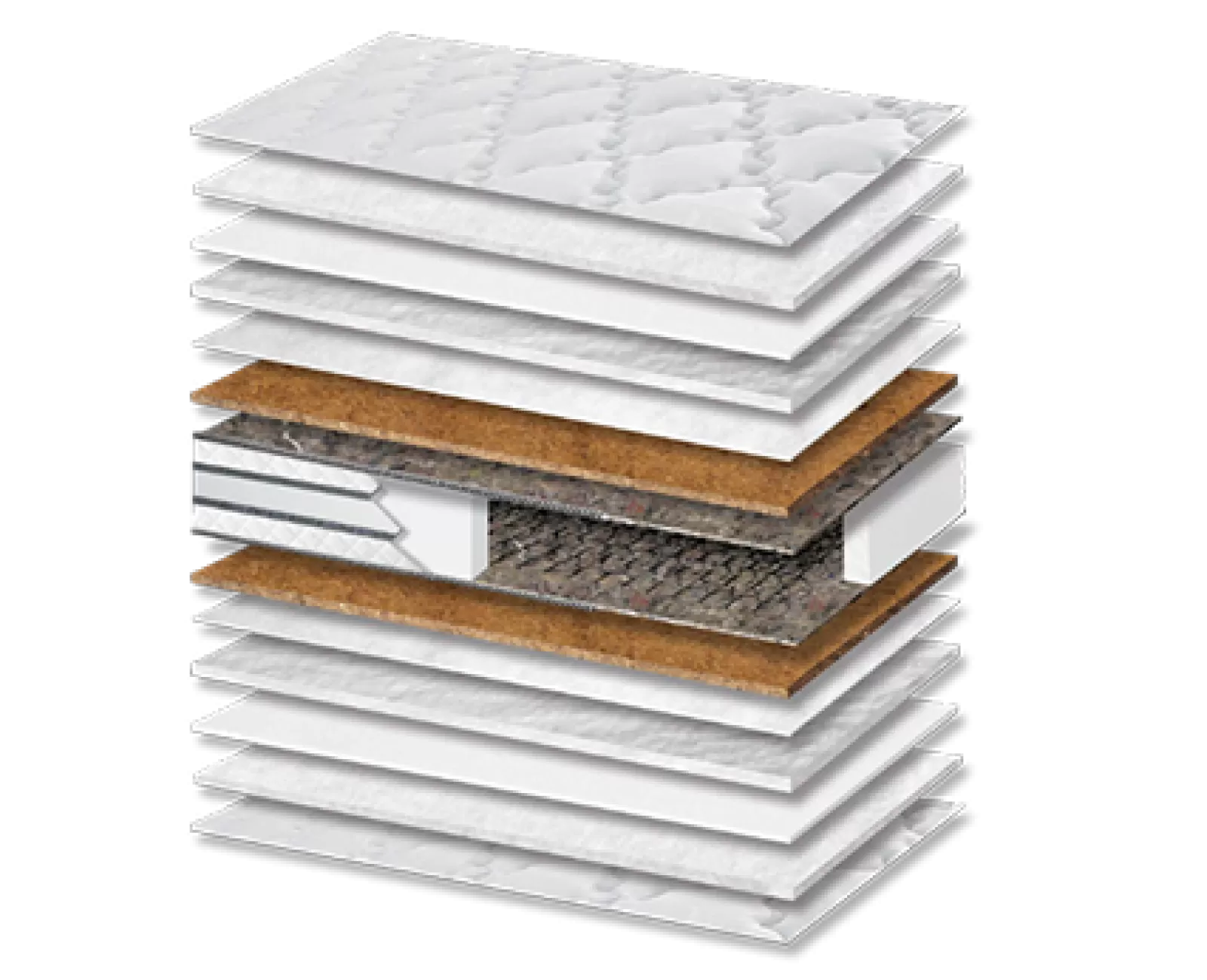 Στρώμα Ύπνου Best Coco 3D Hard Σκληρότητας Πάχος 23/25 εκ. | Mypouf.gr Στρώμα Ύπνου Best Coco 3D Hard Σκληρότητας Πάχος 23/25 εκ. | Mypouf.gr