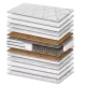 Στρώμα Ύπνου Best Coco 3D Hard Σκληρότητας Πάχος 23/25 εκ. | Mypouf.gr Στρώμα Ύπνου Best Coco 3D Hard Σκληρότητας Πάχος 23/25 εκ. | Mypouf.gr