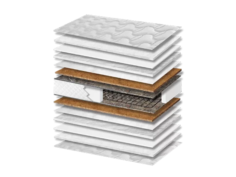 Στρώμα ύπνου Best Coco Hotel Σκληρότητας Meduim Πάχος 22/24 εκ.