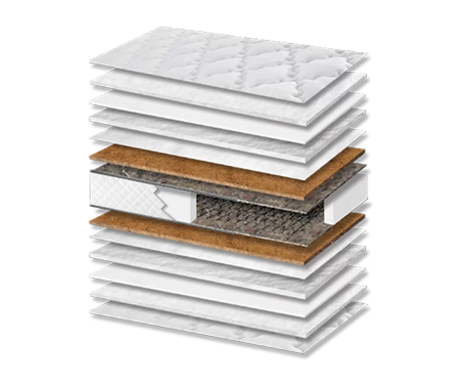 Στρώμα Ύπνου Best Coco Hard Σκληρότητας Πάχος 23/25 εκ. | Mypouf.gr Στρώμα Ύπνου Best Coco Hard Σκληρότητας Πάχος 23/25 εκ. | Mypouf.gr
