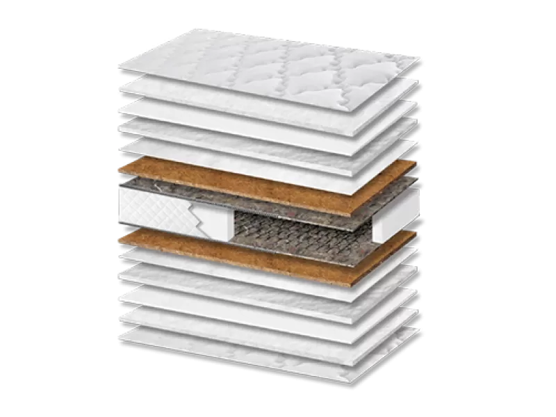 Στρώμα Ύπνου Best Coco Hard Σκληρότητας Πάχος 23/25 εκ.