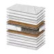 Στρώμα Ύπνου Best Coco Hard Σκληρότητας Πάχος 23/25 εκ. | Mypouf.gr Στρώμα Ύπνου Best Coco Hard Σκληρότητας Πάχος 23/25 εκ. | Mypouf.gr