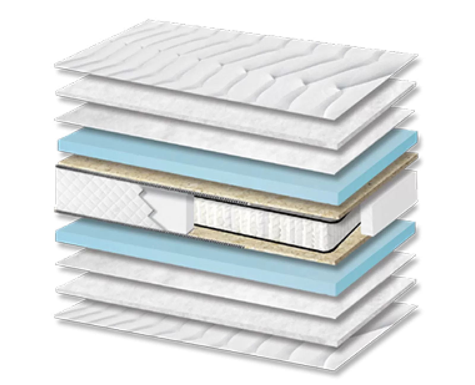 Στρώμα Ύπνου Best Extra Plus Pocket Σκληρότητας Medium Πάχος 25/27 εκ. | Mypouf.gr Στρώμα Ύπνου Best Extra Plus Pocket Σκληρότητας Medium Πάχος 25/27 εκ. | Mypouf.gr