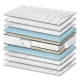 Στρώμα Ύπνου Best Extra Plus Pocket Σκληρότητας Medium Πάχος 25/27 εκ. | Mypouf.gr Στρώμα Ύπνου Best Extra Plus Pocket Σκληρότητας Medium Πάχος 25/27 εκ. | Mypouf.gr