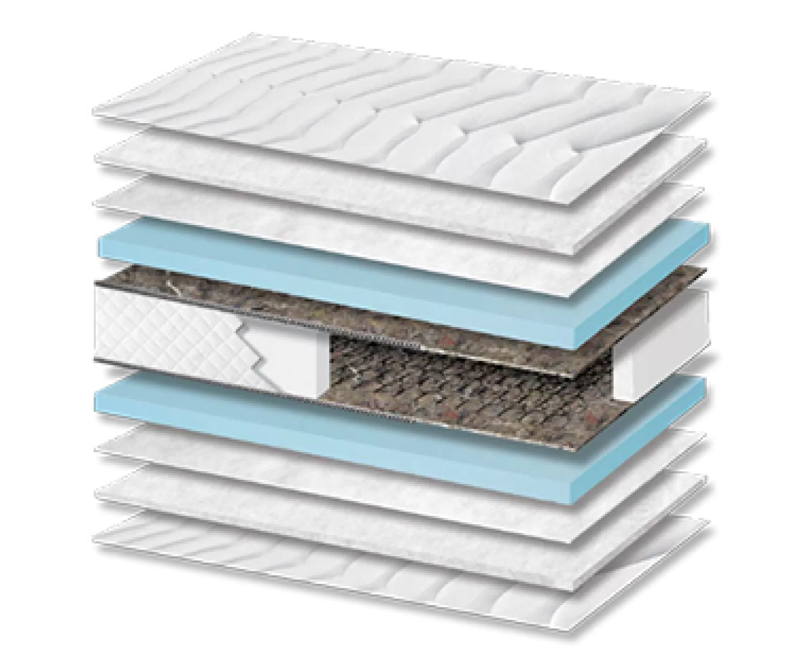 Στρώμα Ύπνου Best Extra Plus Soft Σκληρότητας Πάχος 26/28 εκ. | Mypouf.gr Στρώμα Ύπνου Best Extra Plus Soft Σκληρότητας Πάχος 26/28 εκ. | Mypouf.gr