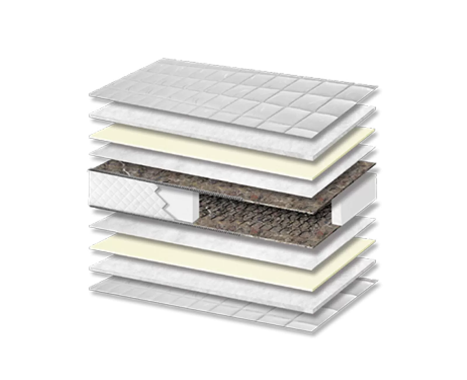 Στρώμα Ύπνου Best Mini Bonnell HR Medium Σκληρότητας Πάχος 21/23 εκ. | Mypouf.gr