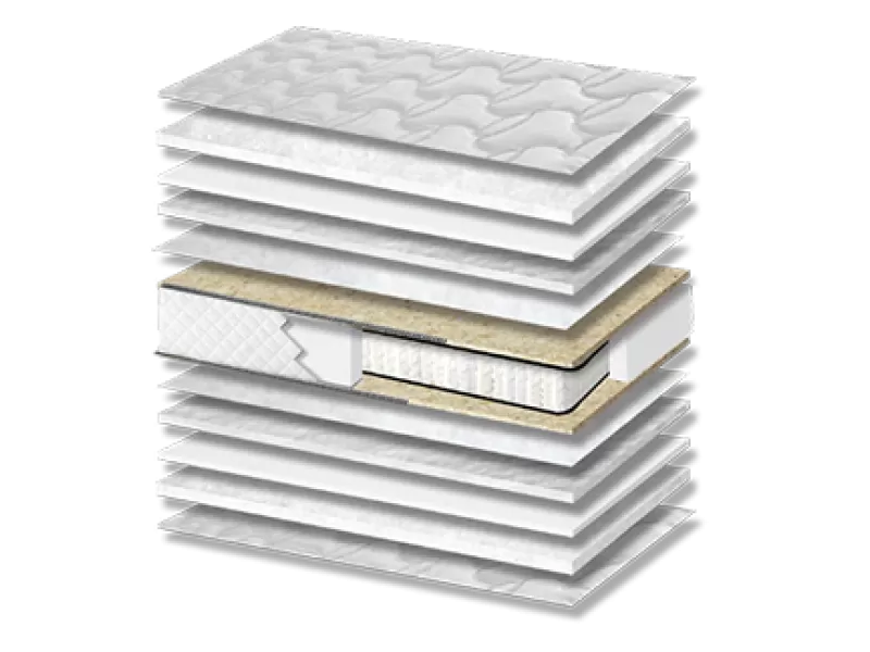 Στρώμα Ύπνου Best Pocket Σκληρότητας Medium Πάχος 22/24 εκ.