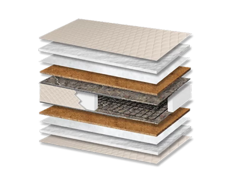 Στρώμα ύπνου Classic Cotton Coco Hotel Σκληρότητας Meduim Πάχος 20/22 εκ.