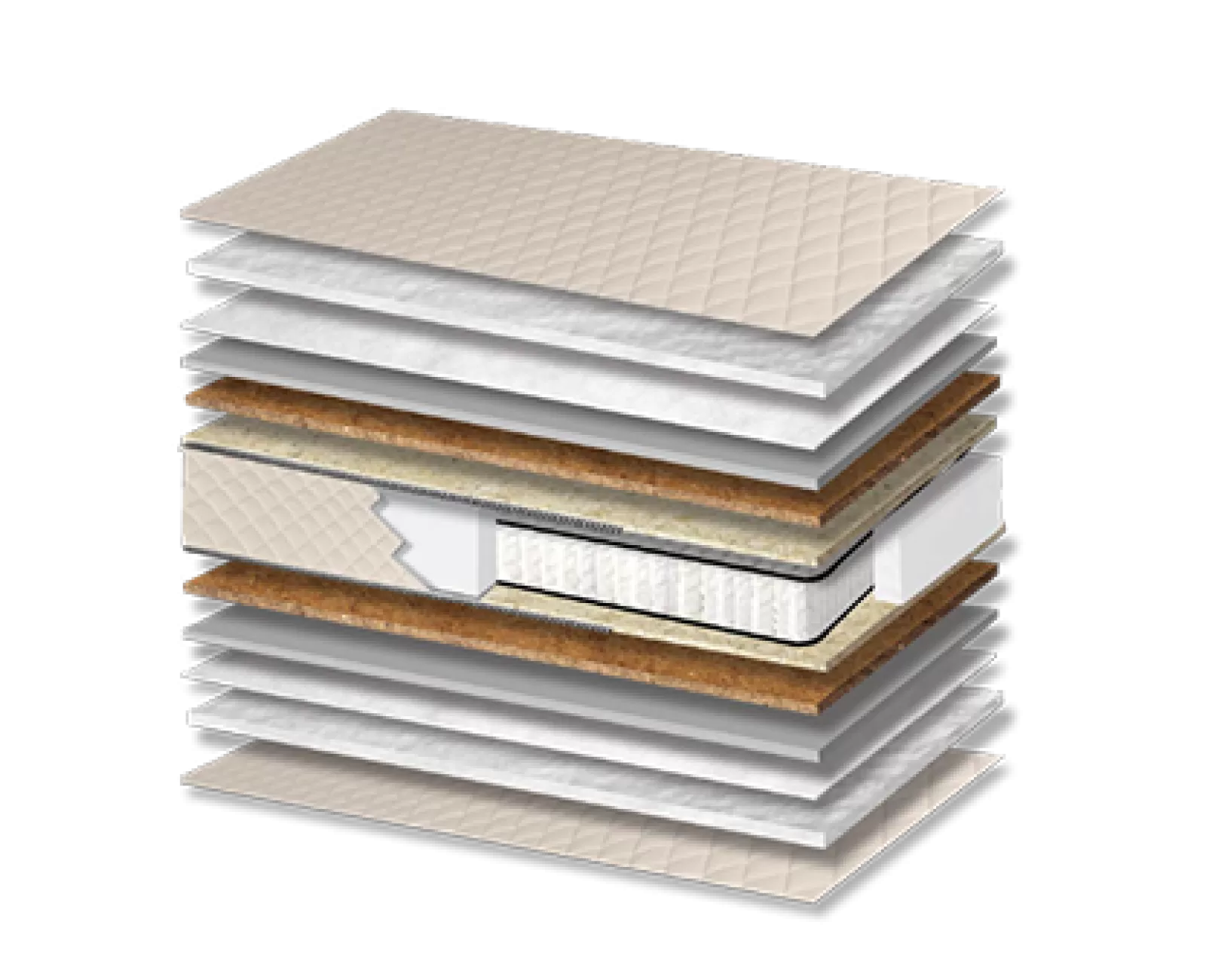 Στρώμα ύπνου Classic Cotton Plus Coco Pocket Hotel Σκληρότητας Meduim Πάχος 23/25 εκ. | Mypouf.gr Στρώμα ύπνου Classic Cotton Plus Coco Pocket Hotel Σκληρότητας Meduim Πάχος 23/25 εκ. | Mypouf.gr