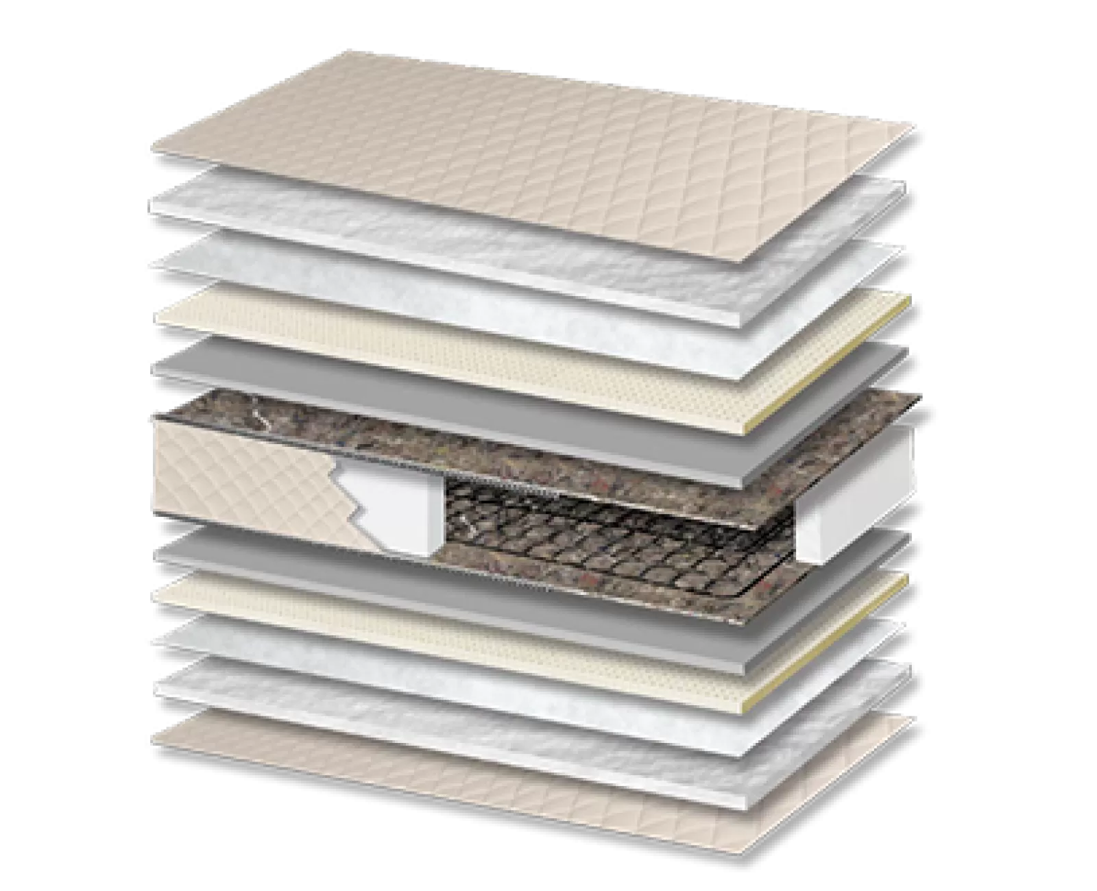 Στρώμα ύπνου Classic Cotton Plus Latex Hotel Σκληρότητας Meduim Πάχος 23/25 εκ. | Mypouf.gr
