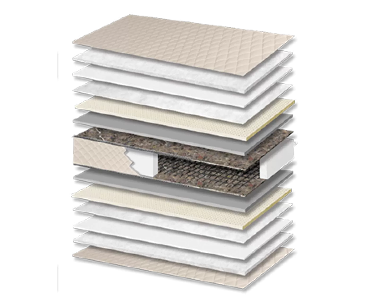 Στρώμα Ύπνου Classic Cotton Plus Latex Medium Σκληρότητας Πάχος 24/26 εκ. | Mypouf.gr Στρώμα Ύπνου Classic Cotton Plus Latex Medium Σκληρότητας Πάχος 24/26 εκ. | Mypouf.gr