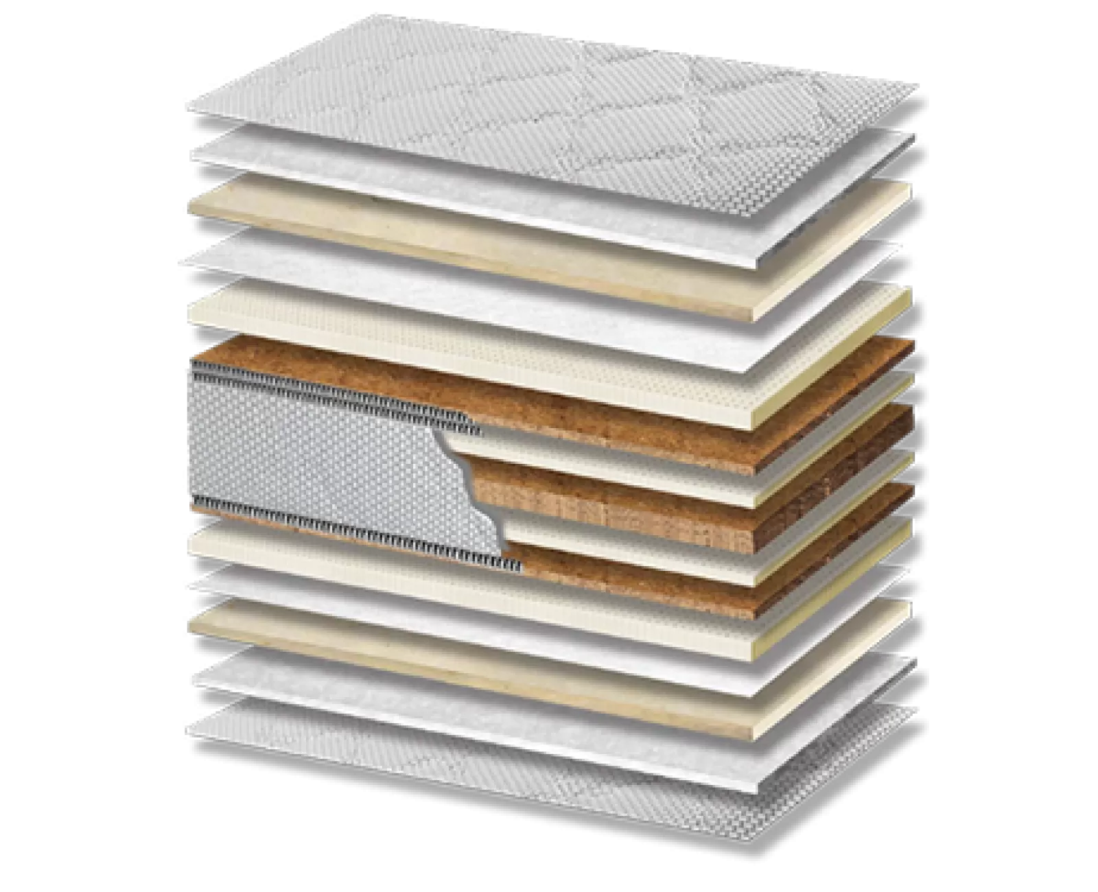 Στρώμα ύπνου Diamond Coco Latex Σκληρότητας Hard Πάχος 23/25 εκ. | Mypouf.gr Στρώμα ύπνου Diamond Coco Latex Σκληρότητας Hard Πάχος 23/25 εκ. | Mypouf.gr