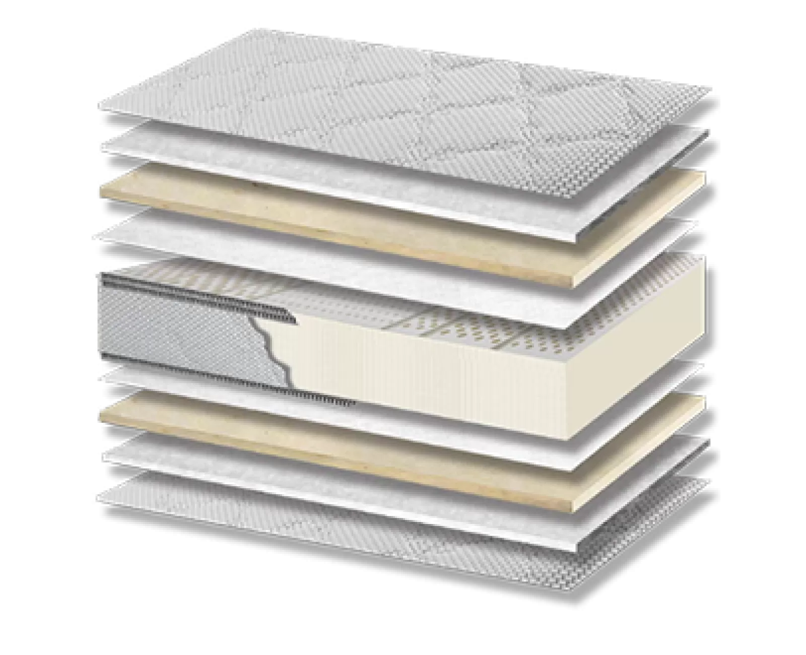 Στρώμα ύπνου Diamond Pure Latex 7 Zones Σκληρότητας Medium Πάχος 23/25 εκ. | Mypouf.gr Στρώμα ύπνου Diamond Pure Latex 7 Zones Σκληρότητας Medium Πάχος 23/25 εκ. | Mypouf.gr