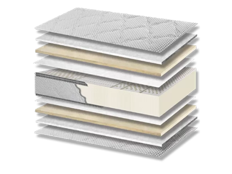 Στρώμα ύπνου Diamond Pure Latex 7 Zones Σκληρότητας Medium Πάχος 23/25 εκ.