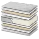 Στρώμα ύπνου Diamond Pure Latex 7 Zones Σκληρότητας Medium Πάχος 23/25 εκ. | Mypouf.gr Στρώμα ύπνου Diamond Pure Latex 7 Zones Σκληρότητας Medium Πάχος 23/25 εκ. | Mypouf.gr