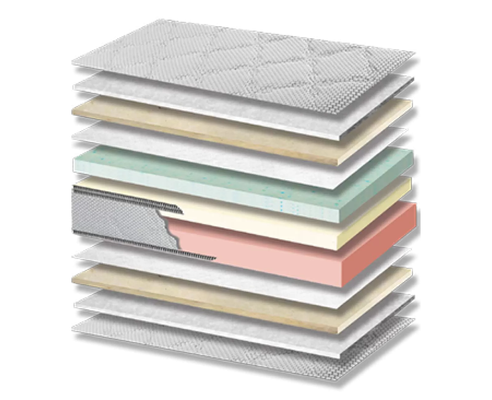 Στρώμα ύπνου Diamond Pure Memory Σκληρότητας Medium Πάχος 23/25 εκ. | Mypouf.gr Στρώμα ύπνου Diamond Pure Memory Σκληρότητας Medium Πάχος 23/25 εκ. | Mypouf.gr