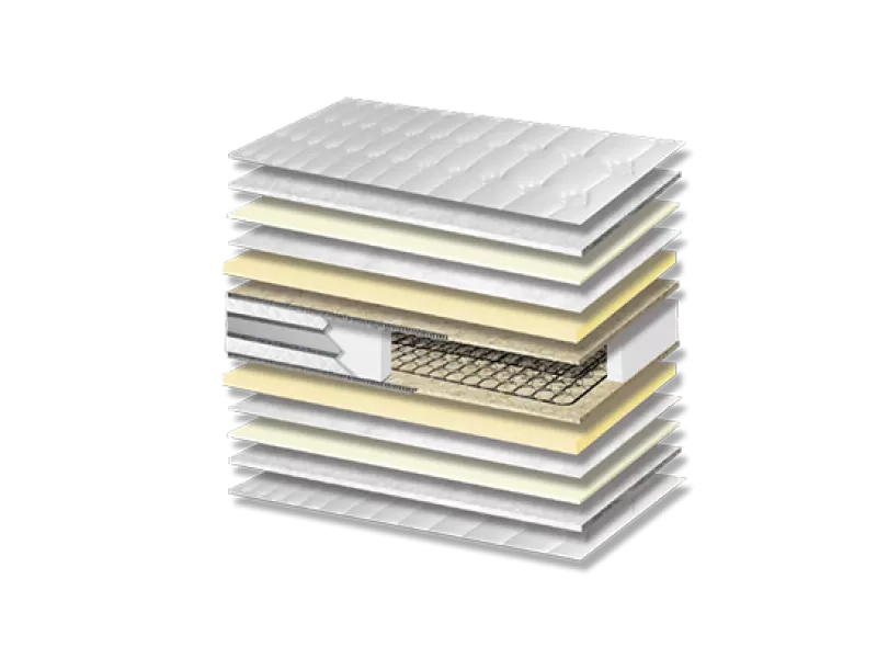 Στρώμα Ύπνου Energy Afrolatex 3D Σκληρότητας Medium Πάχος 26/28 εκ.