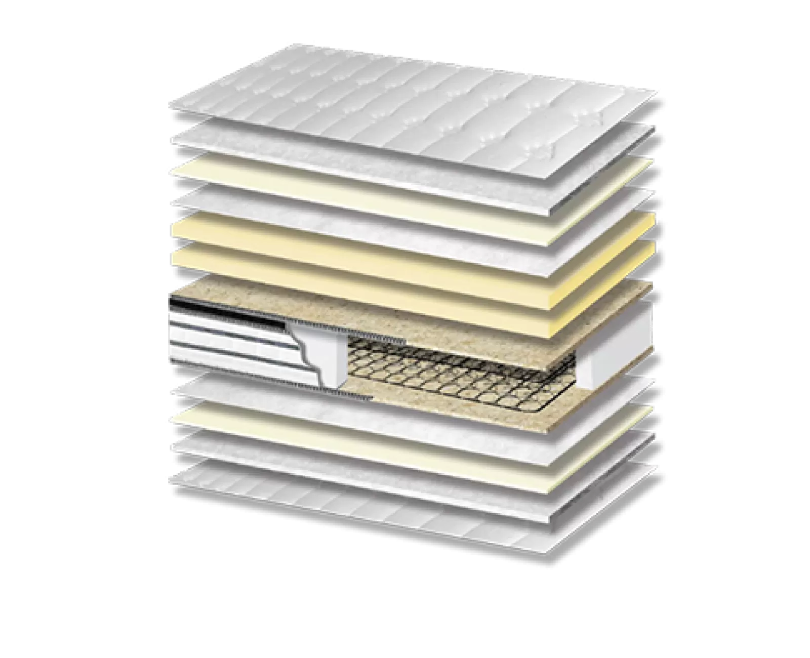 Στρώμα Ύπνου Energy Afrolatex Pillowtop Σκληρότητας Medium Πάχος 26/28 εκ. | Mypouf.gr Στρώμα Ύπνου Energy Afrolatex Pillowtop Σκληρότητας Medium Πάχος 26/28 εκ. | Mypouf.gr