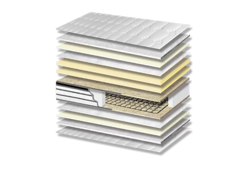 Στρώμα Ύπνου Energy Afrolatex Pillowtop Σκληρότητας Medium Πάχος 26/28 εκ.