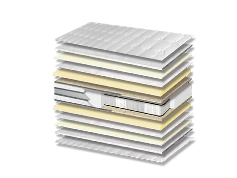 Στρώμα Ύπνου Energy Afrolatex Pocket 3 Zones 3D Σκληρότητας Medium Πάχος 28/30 εκ.