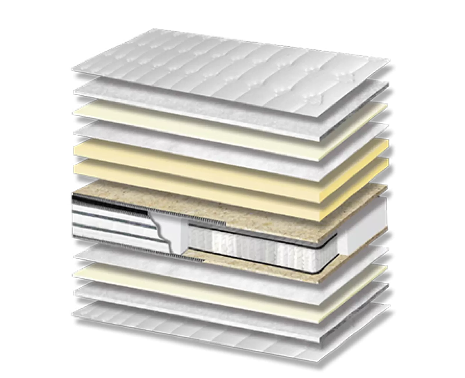 Στρώμα Ύπνου Energy Afrolatex Pocket 3 Zones Pillowtop Σκληρότητας Medium Πάχος 28/30 εκ. | Mypouf.gr Στρώμα Ύπνου Energy Afrolatex Pocket 3 Zones Pillowtop Σκληρότητας Medium Πάχος 28/30 εκ. | Mypouf.gr