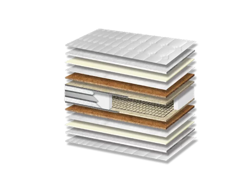 Στρώμα Ύπνου Energy Coco Mini Bonnell 3D Σκληρότητας Hard Πάχος 22/24 εκ.