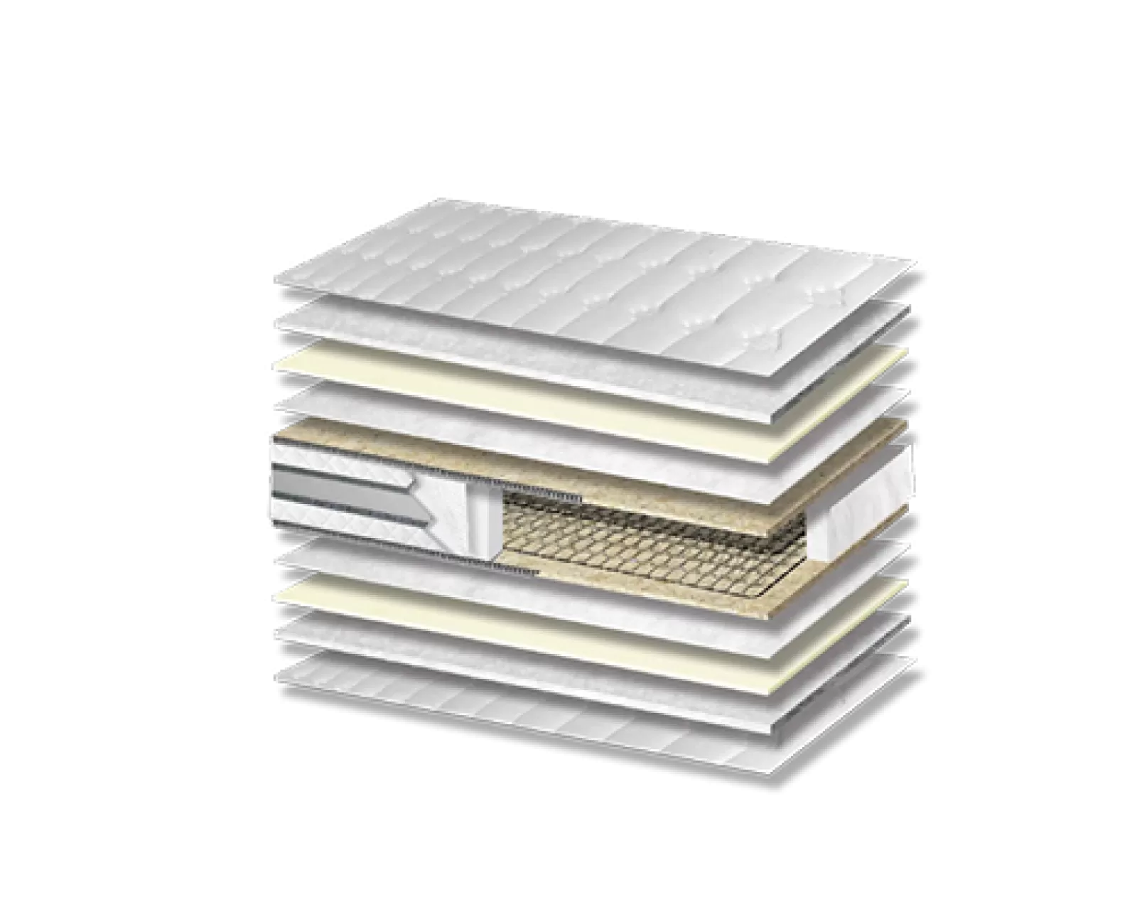 Στρώμα Ύπνου Energy Mini Bonell 3D Σκληρότητας Hard Πάχος 21/23 εκ. | Mypouf.gr Στρώμα Ύπνου Energy Mini Bonell 3D Σκληρότητας Hard Πάχος 21/23 εκ. | Mypouf.gr