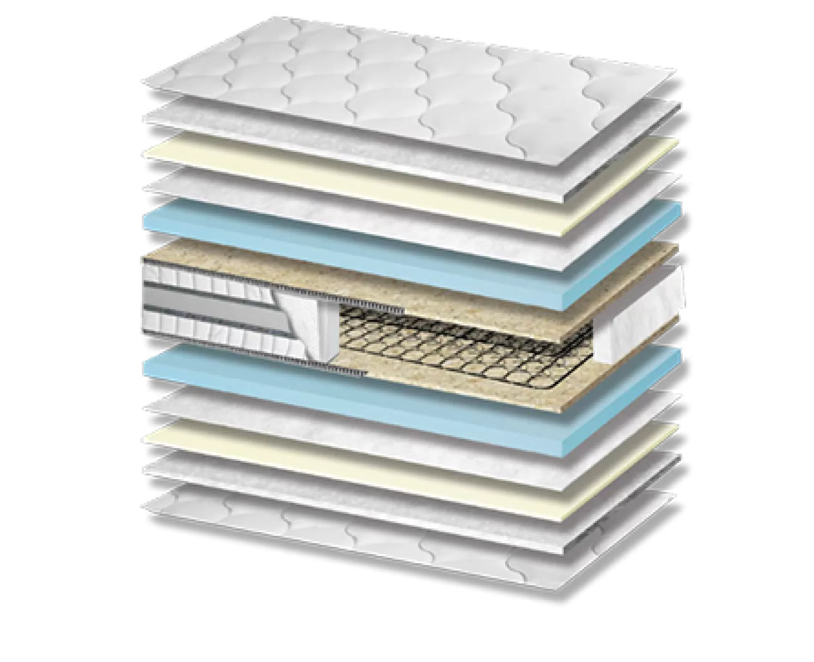Στρώμα Ύπνου Energy Plus 3D Σκληρότητας Medium Πάχος 26/28 εκ. | Mypouf.gr Στρώμα Ύπνου Energy Plus 3D Σκληρότητας Medium Πάχος 26/28 εκ. | Mypouf.gr