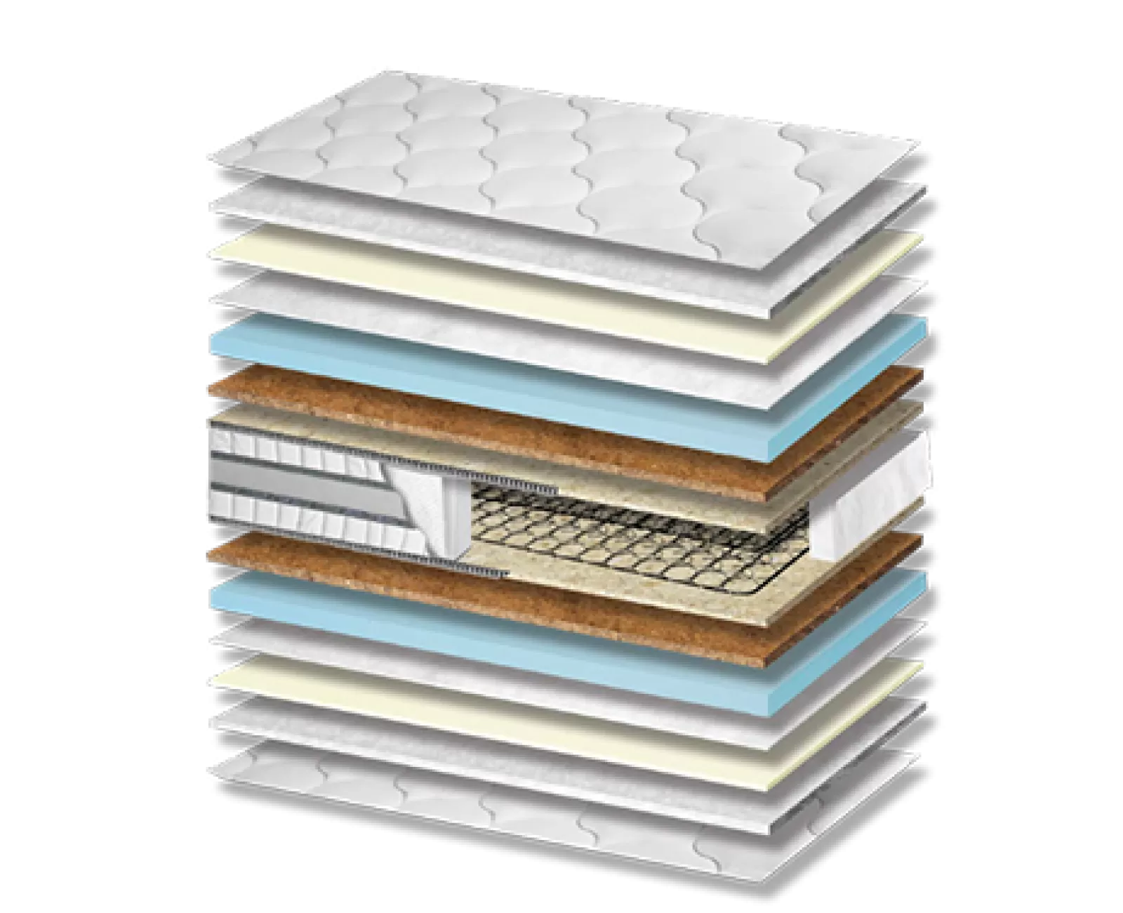 Στρώμα Ύπνου Energy Plus Coco 3D Σκληρότητας Medium Πάχος 28/30 εκ. | Mypouf.gr Στρώμα Ύπνου Energy Plus Coco 3D Σκληρότητας Medium Πάχος 28/30 εκ. | Mypouf.gr