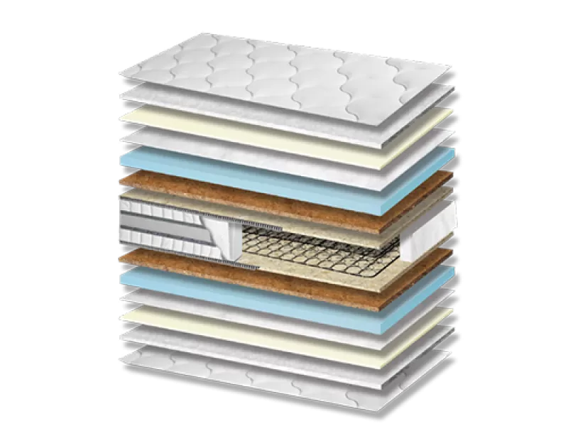 Στρώμα Ύπνου Energy Plus Coco 3D Σκληρότητας Medium Πάχος 28/30 εκ.