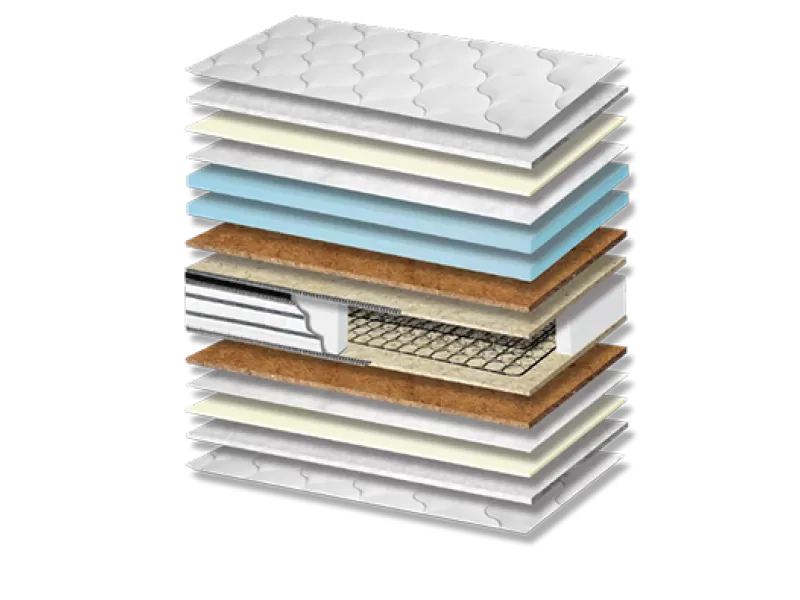 Στρώμα Ύπνου Energy Plus Coco Pillowtop Σκληρότητας Medium Πάχος 28/30 εκ.