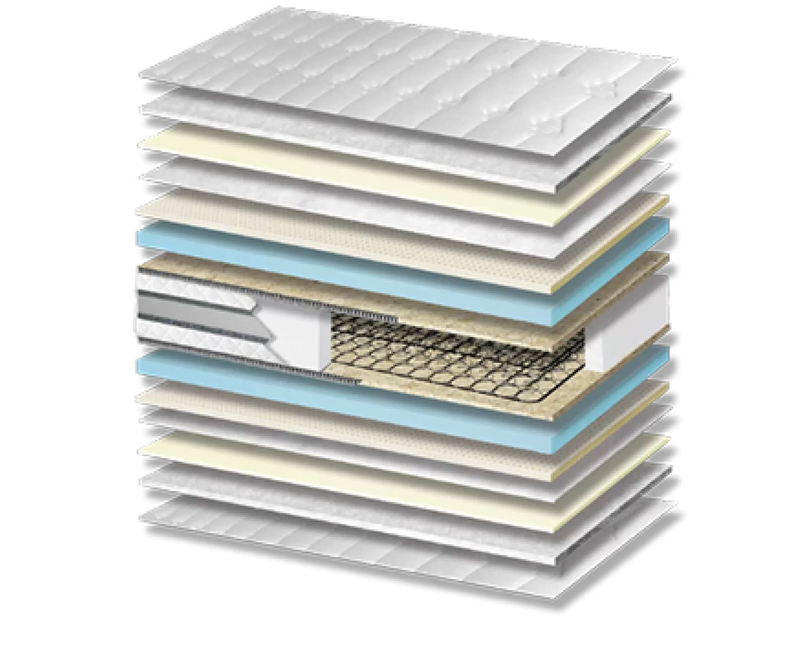 Στρώμα Ύπνου Energy Plus Latex 3D Σκληρότητας Medium Πάχος 30/32 εκ. | Mypouf.gr Στρώμα Ύπνου Energy Plus Latex 3D Σκληρότητας Medium Πάχος 30/32 εκ. | Mypouf.gr