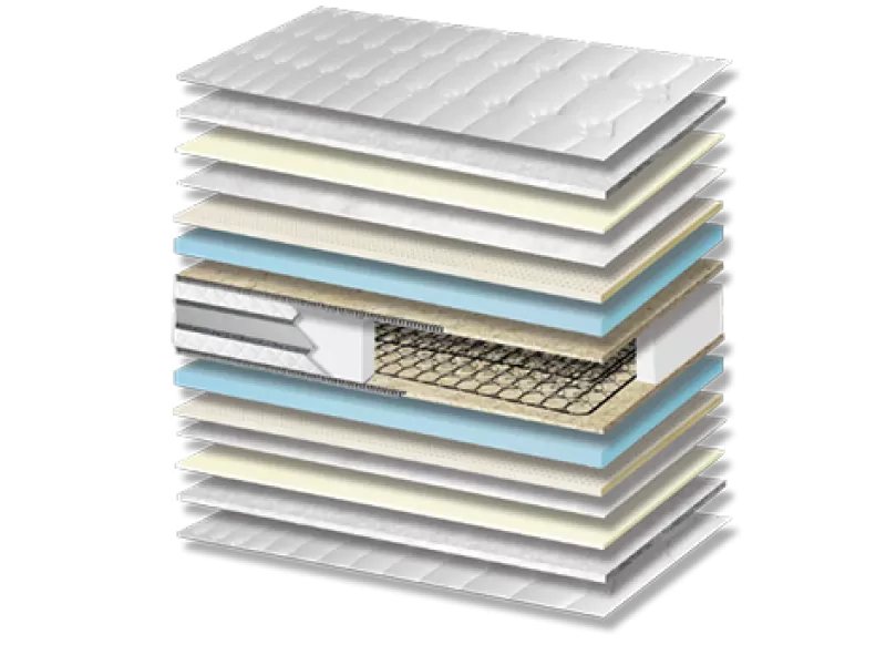 Στρώμα Ύπνου Energy Plus Latex 3D Σκληρότητας Medium Πάχος 30/32 εκ.