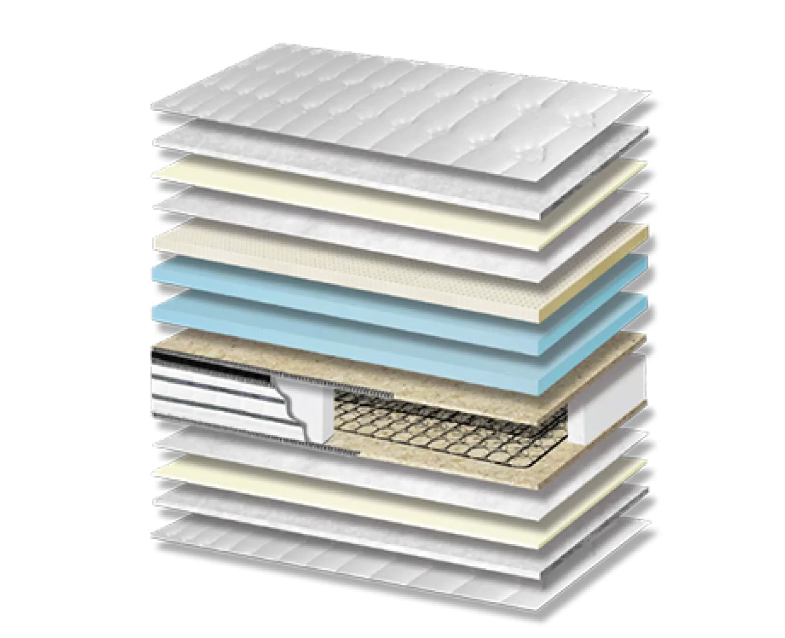 Στρώμα Ύπνου Energy Plus Latex Pillowtop Σκληρότητας Medium Πάχος 30/32 εκ. | Mypouf.gr