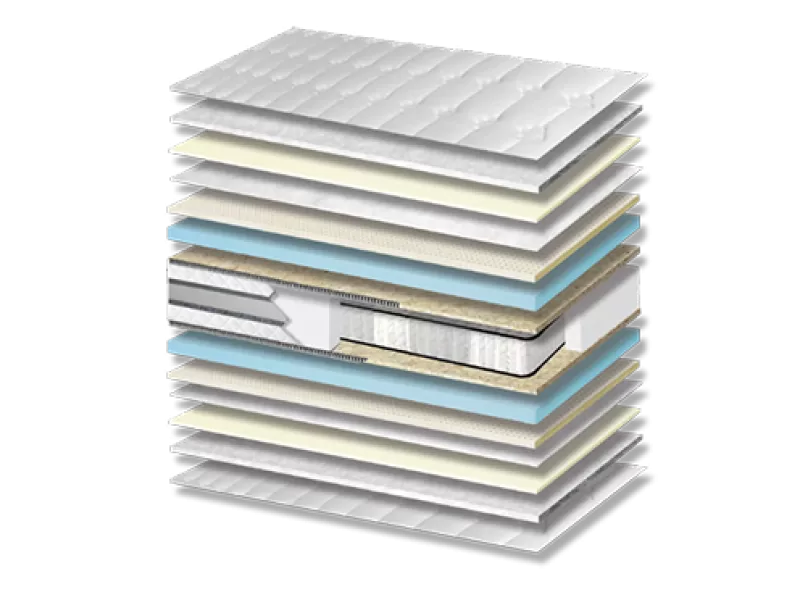 Στρώμα Ύπνου Energy Plus Latex Pocket 3 Zones 3D Σκληρότητας Medium Πάχος 30/32 εκ.