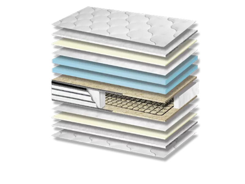 Στρώμα Ύπνου Energy Plus Pillowtop Σκληρότητας Medium Πάχος 26/28 εκ.