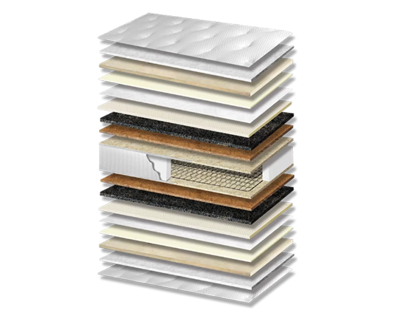 Στρώμα Ύπνου Gold Latex Polo Coco Σκληρότητας Medium Πάχος 32/36 εκ. | Mypouf.gr Στρώμα Ύπνου Gold Latex Polo Coco Σκληρότητας Medium Πάχος 32/36 εκ. | Mypouf.gr