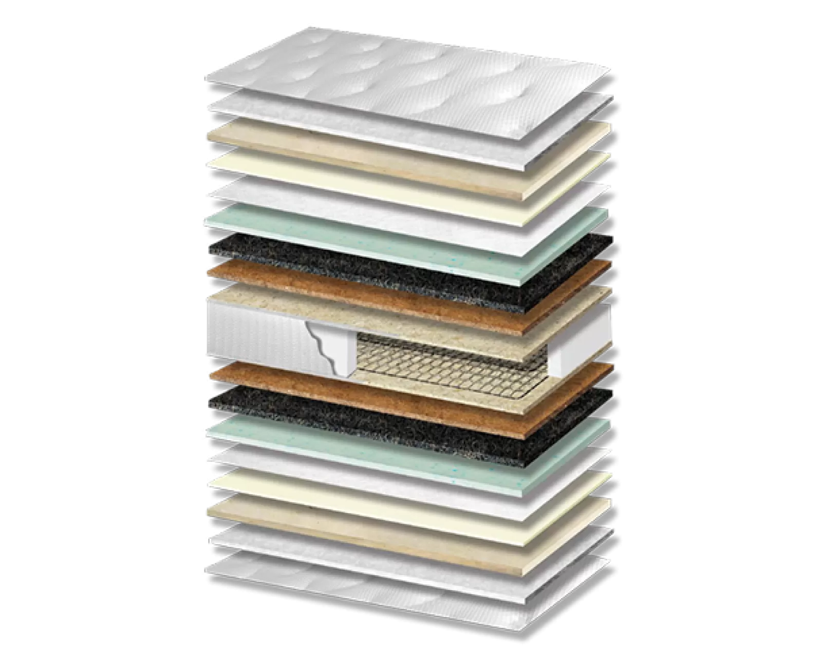 Στρώμα Ύπνου Gold Memory Gel Polo Coco Σκληρότητας Medium Πάχος 32/36 εκ. | Mypouf.gr Στρώμα Ύπνου Gold Memory Gel Polo Coco Σκληρότητας Medium Πάχος 32/36 εκ. | Mypouf.gr