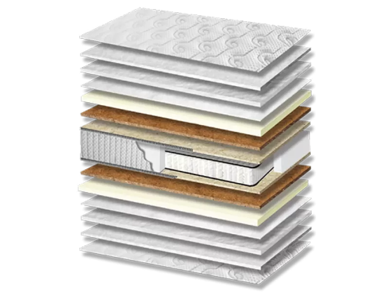 Στρώμα ύπνου Nature Afrolatex Coco Pocket Hotel Σκληρότητας Meduim Πάχος 26/28 εκ.