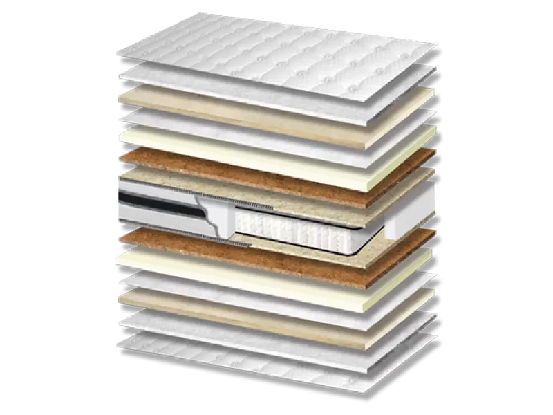 Στρώμα ύπνου Nature Afrolatex Coco Pocket Kapitone Σκληρότητας Medium Πάχος 28/30 εκ.