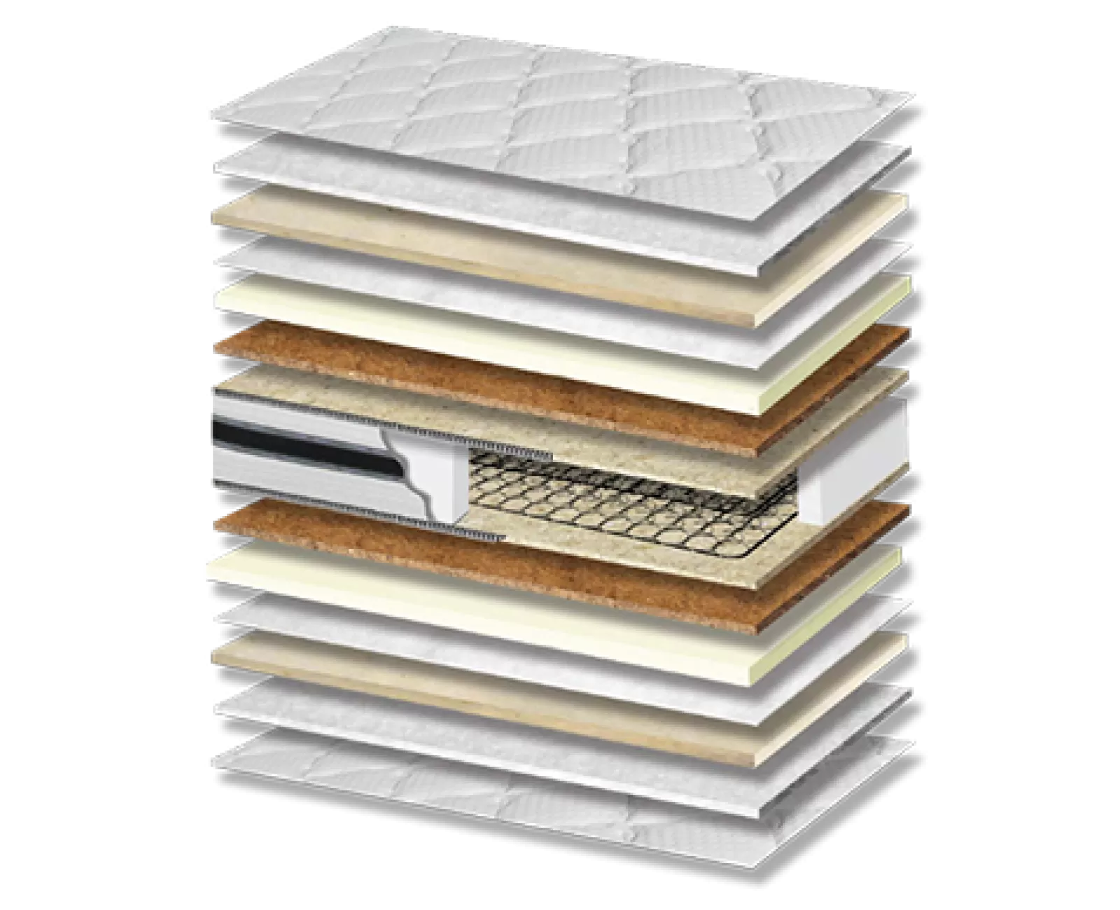 Στρώμα Ύπνου Nature Afrolatex Coco Σκληρότητας Medium Πάχος 28/30 εκ. | Mypouf.gr