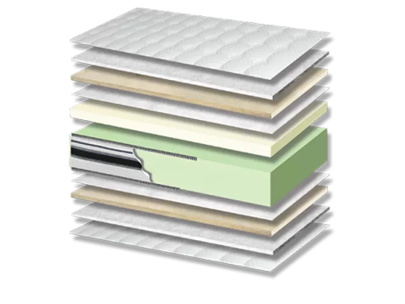 Στρώμα ύπνου Nature Cotton Wool Afrolatex 5500 Σκληρότητας Meduim Πάχος 22/24 εκ.